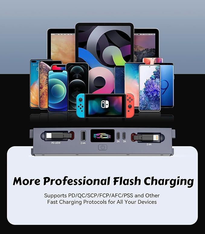 65W Fast Charging Docking Station for Tesla Model 3/Y, 5-in-1 Hub with Retractable USB-C & Lightning Cables, Center Console Organizer with 2 USB-C & 1 USB-A Ports, Fits 2023-2025 Highland