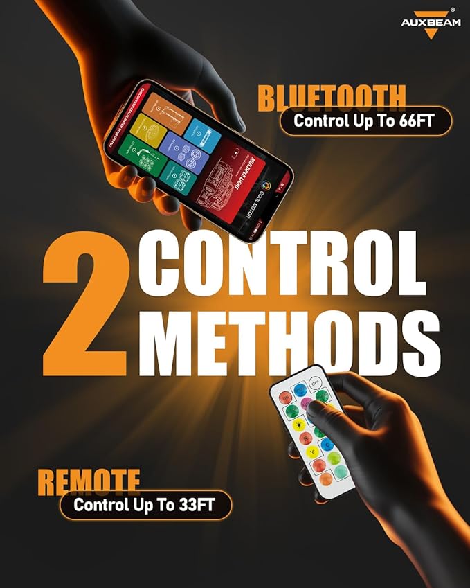 Auxbeam 8 Pods Chasing Color RGB LED Rock Lights, Bluetooth APP&Remote Control, Wheel Well Lights w/Brake Mode, Music&Voice Sync Underglow for Trucks Offroads RVs Boats Waterproof, 1 Year Warranty