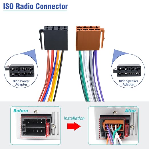 Car Radio Stereo Wiring Harness Adapter,16Pin ISO Radio Wire Harness with Butt Connector Replacement Cable for Aftermarket Car CD DVD Head Unit Player