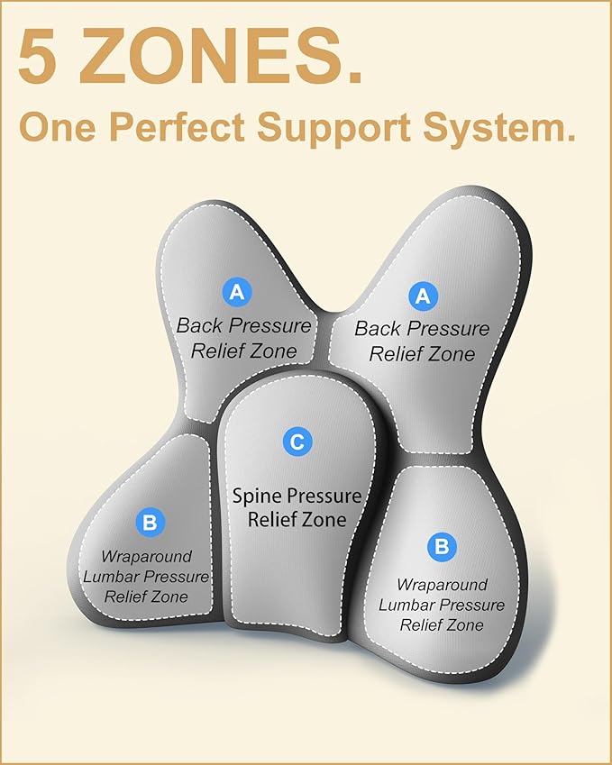 Lumbar Support Pillow for Car, Memory Foam Car Seat Back Support Pillow, Wraparound Ergonomic Design for Back Pain Relief-Back Cushion for Driving, Semi Truck, Chair Support for Car Office, Wheelchair