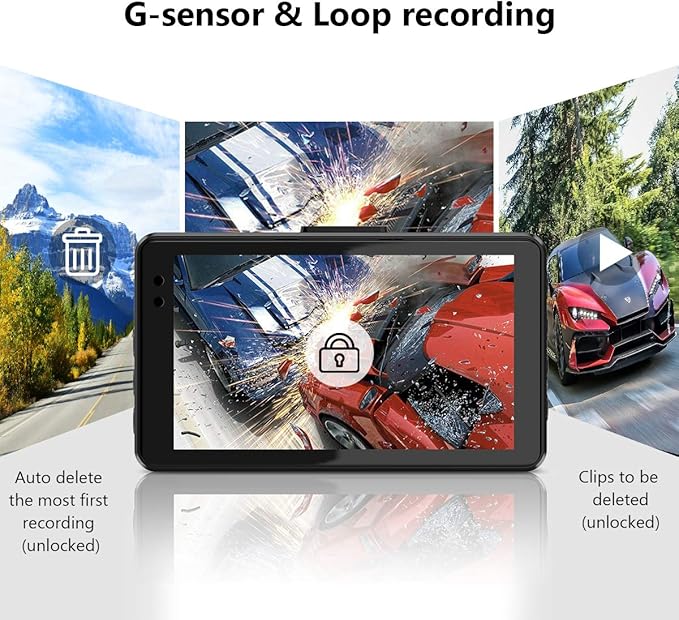 Dash Cam Front and Rear, Dash Camera for Cars with 32G Card Super Night Vision, Car Dash Cam 1080P Dashboard Camera with G-Sensor, Parking Monitor, Loop Recording, Motion Detection Car Camera