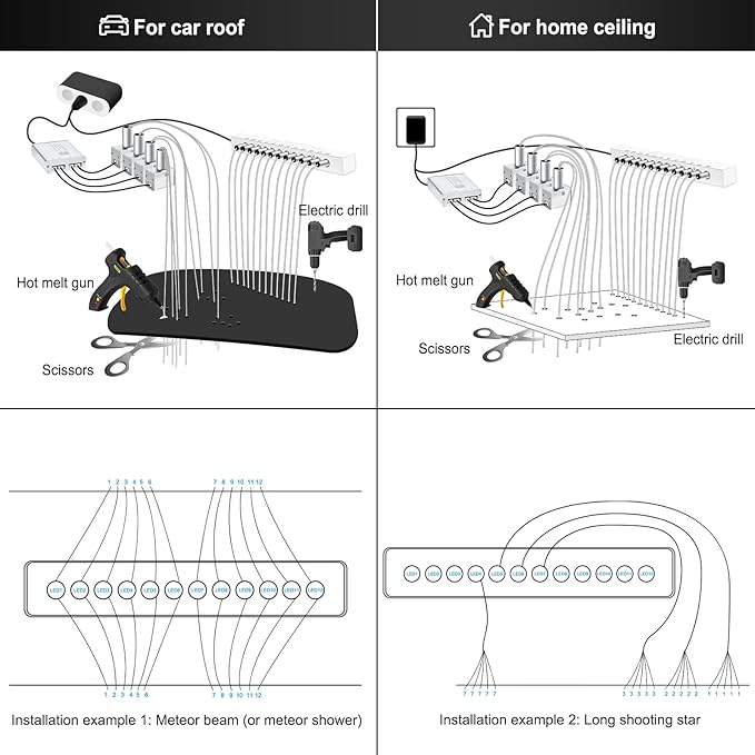 Split Car Starlight Headliner Kit, 4 Colors 12W Meteor Fiber Optic Star Ceiling Lights, 1200pcs*0.02in*9.8ft+240 RGBW Shooting Stars Lights for Car Home Theaters Roof Décor