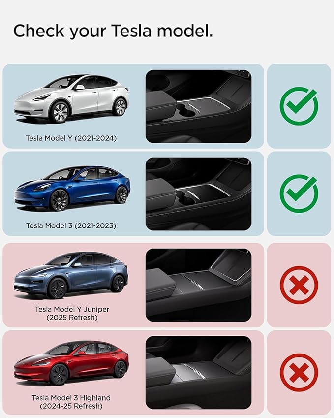 Center Console Mount, Magnetic Phone Holder for Older Tesla Model Y/3, Compatible Only with 2021-2024 Versions (Dual Magnetic Bracket Package)