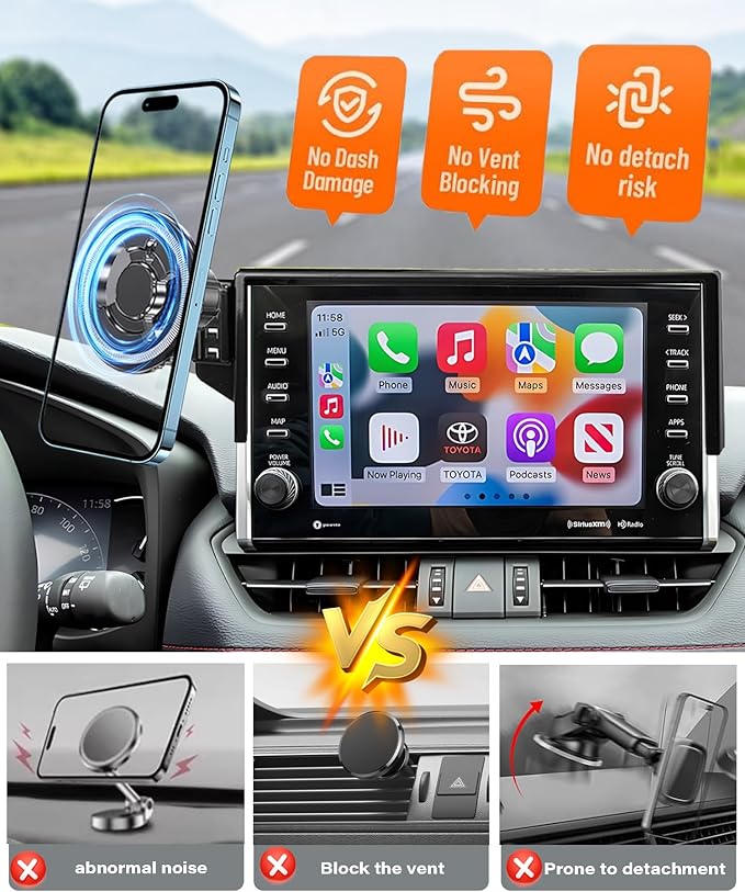 Magnetic Car Phone Mount for Toyota RAV4 2022 Accessories, for MagSafe Strong Magnets Cell Phone Holder 9-Inch Touch Screen Cradles, with Portable Phone Gripper 360° Rotation