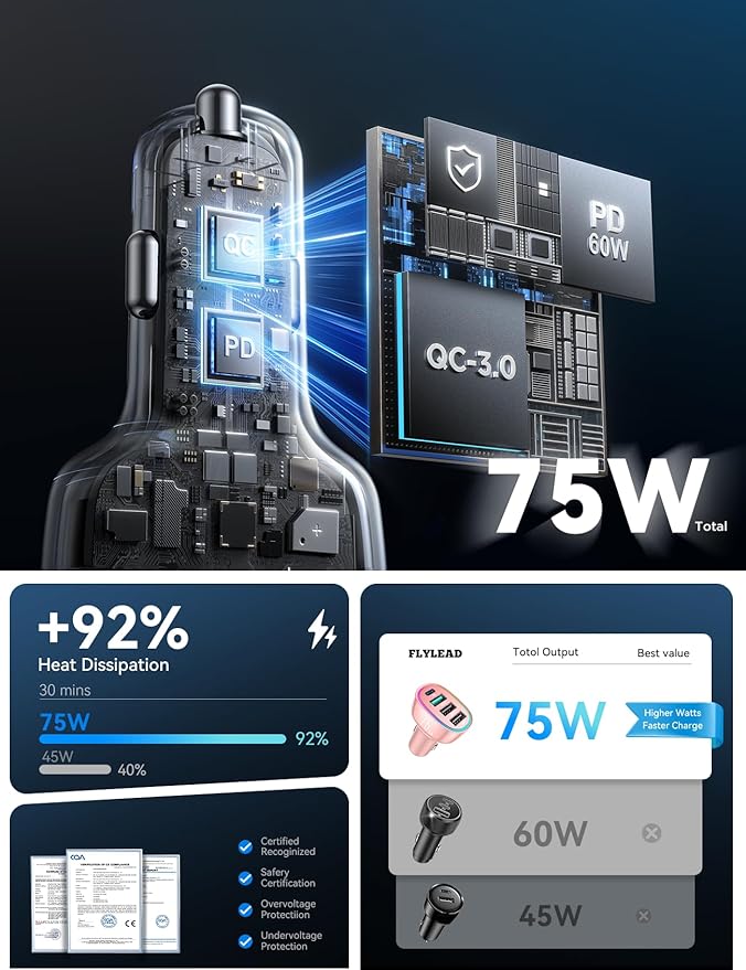 75W Car Charger USB C, 4 Port Super Fast Cigarette Lighter USB Charger, Type C 60W & QC 3.0 Multiport Car Phone Adapter Accessories for iPhone 17/16/15/14/13/12 Pro Samsung S26 Series, Pink