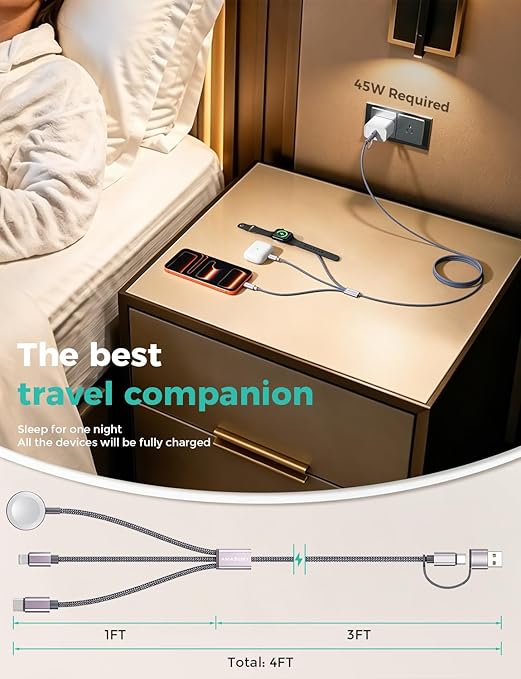 Travel Essentials for Apple Watch Charger,Cruise Vacation 2026 Camping Essentials,iPhone Charger,Multi Charging Cable,3 in 2 Charging Docks for iWatch Series 11-2/Ultra,iPhone 17-12,Car