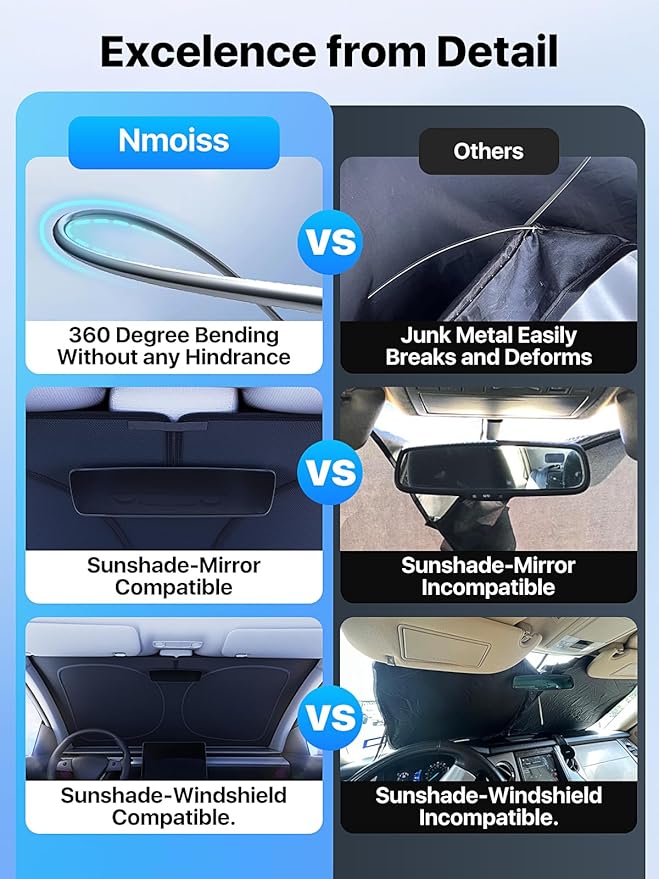 2026 Upgraded Nmoiss Car Windshield Sun Shade [Dot Matrix Reflective Coating] Extended Edge No Light Leakage Design Cooling Protect Car Interior from UV Damage Medium