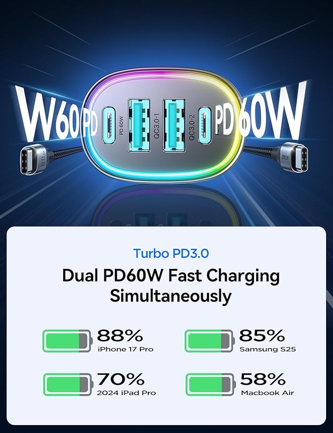 120W for iPhone 17 Pro Max Car Charger, Dual PD 60W & QC 3.0 Cigarette Lighter USB Charger with 60W Type C Cable, Car Charger USB C, Car Accessories for iPhone 17/16 Pro/Air, Galaxy S25, iPad, MacBook