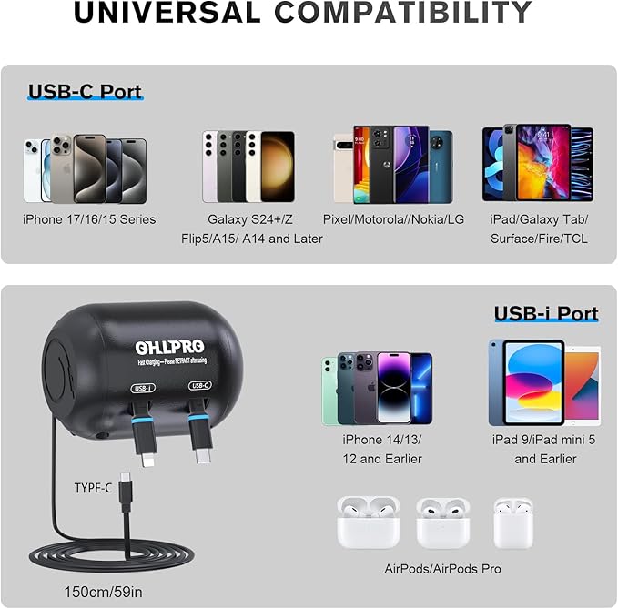 OHLPRO 2 in 1 Backseat Car Charging Station Box, 45W Fast Charge Multi Retractable Car Charger for Uber Chargers for Passengers, for iPhone/Samsung and Tablets - Headrest Bars Car