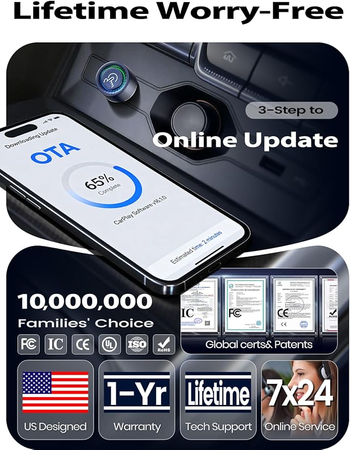Wireless CarPlay Adapter for Apple iPhone -1 Click Switch for 2 Phones, Plug & Play, Converts Wired to Wireless Car Play Dongle, No Lag, Fast Stable for Cars 2016+ with Apple CarPlay & Android Auto