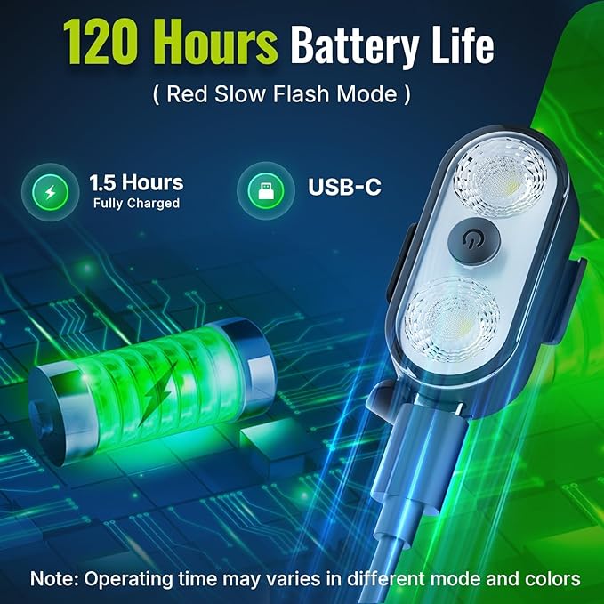 Wireless LED Lights for Car 4PCS- Button and Remote Control Interior Ambient Strobe Light, USB-C 120H 8 Colors IP65 Waterproof Rechargeable Underglow Light for Cars, Trucks, eBike, Motorcycle