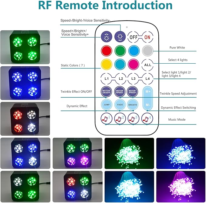 36W 4-Head 4 Color RGBW Twinkle Fiber Optic Lights, Starlight Headliner Kit with Total 1200pcs*0.75mm/0.03in 13.1ft Optical Fiber Cables+Remote and APP Control for Car and Home Interior Decoration