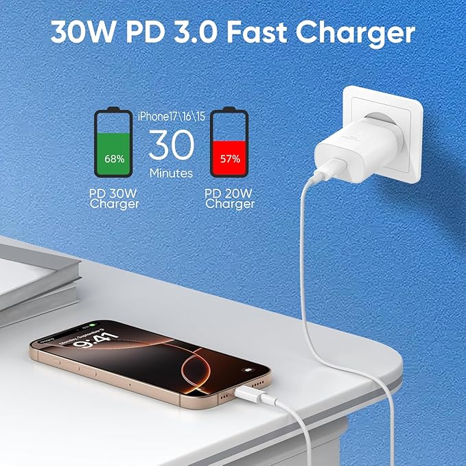iPhone 17 16 15 Charger Fast Charging 10FT Cable, 30W USB C Charger Block for i Phone 15 16 16e 17 Air Plus Pro Max/iPad Pro/AirPods, PD USBC Power Adapter Wall Plug & Long Type C to C Cord