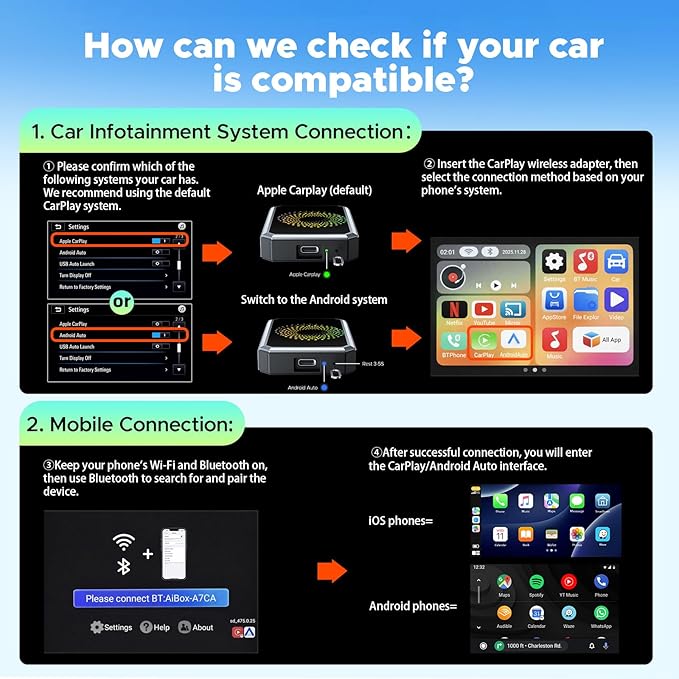 LAMTTO 3-in-1 Wireless Carplay Android Auto Adapter Built-in Net-Flix YouTube Tiktok Apps Magic Box Video Player with 5.8GHz WiFi USB Drive Convert Wired to Wireless for OEM CarPlay Cars (2016-2024)