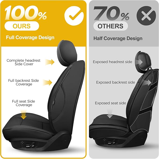 GIANT PANDA Custom Fit Full Set Car Seat Covers for Ford Mustang Convertible 2015 2016 2017 2018 2019 2020 2021 2022 2023 2024 2025 2026, Faux Leather, Black&Red