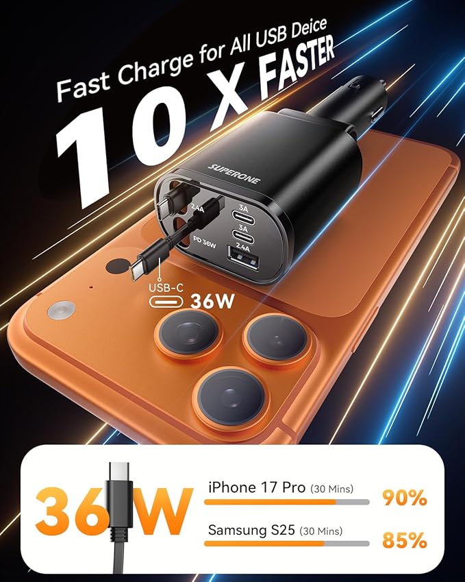 SUPERONE 5-in-1 Retractable Car Charger with Dual Type C Cables, 90W Car Adapter USB C Fast Charger, Multi Port Fast Charging Compatible with iPhone 17 16 15 14 13 12, Galaxy, Pixel, iPad - Black