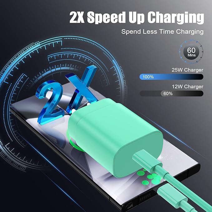 Essri Type C Charger Fast Charging for Samsung Galaxy S25/S24/S23/S22/Note 20,4Pack 25W Super USB C Fast Charger Block with (6ft+10ft) x2 Cables for iPhone 15/16 Pro Max/Plus, Android Phones - Green
