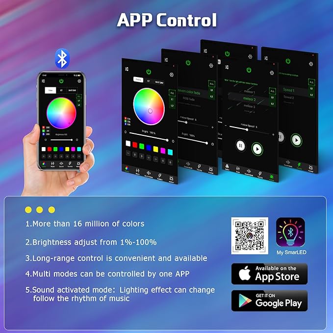 Fiber Optic Lights Kit, 10W Star Ceiling Sky Lights RGBW Twinkle & Music Effect for Home & Car Star Headliner Light with Bluetooth APP + RF Remote Control - Optical Fiber Cable 300pcs*0.03in*9.8ft