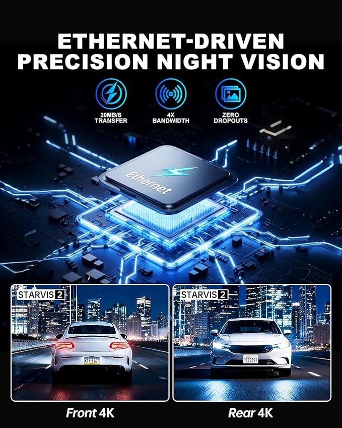JOMISE 4K+4K Dash Cam Front and Rear, 20 Mbps+ Ethernet Transfer & Stable WiFi 6, Touch Screen Dash Camera for Cars with GPS, G-Sensor,Night Vision, 24H Parking Mode, Support 1TB(A80 Pro)