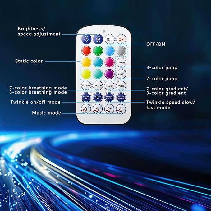 AMKI Mini 6W Starlight Headliner Kit 350pcs 0.03in 6.5ft,Twinkle+Sound Activated Fiber Optic Light 4Lamp Beam Starlight Box APP/Remote Control for Car Home Star Ceiling Decoration