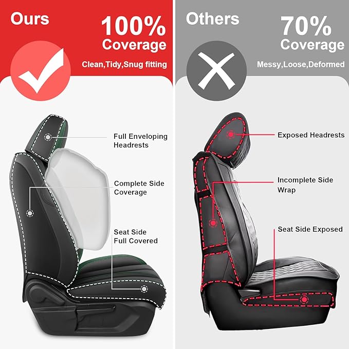 Fit for 98% of Mercedes Benz Car Seat Covers, Premium Nappa Leather Seat Cover, Fully Wrapped Protect Modern Style Seat Cover (2-Seat Standard, Black & Green)