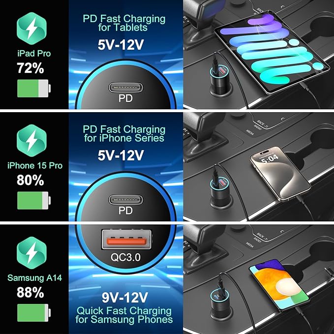 USB C Car Charger 5 Pack, Bangfun 36W Dual 12V USB C & USB A Car Charger Adapter QC+PD 3.0 Fast Charging Cigarette Lighter for iPhone 15 14 13 12 11 Pro Max,Samsung S24 S23 S22,Google Pixel, Android