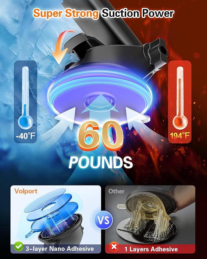 volport for Magsafe Car Mount [Dashboard & Windshield]: Universal Dash Magnetic Phone Holder [360° Rotatable Suction Cup], Strong Window Magnet Mobile Stand for iPhone Samsung Mag Safe Cell Phone Case