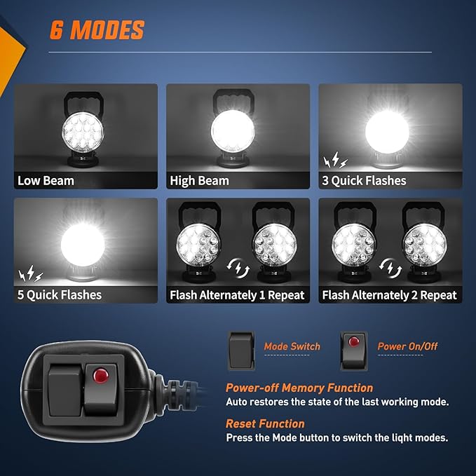 Nilight LED Light Bar 4.5Inch 42W Round Portable Flood Pod Cigarette Lighter Powered with Wiring Magnetic Base 14LEDs Fog Driving Work Roof Bumper Lights for Truck Tractor Golf Cart UTV