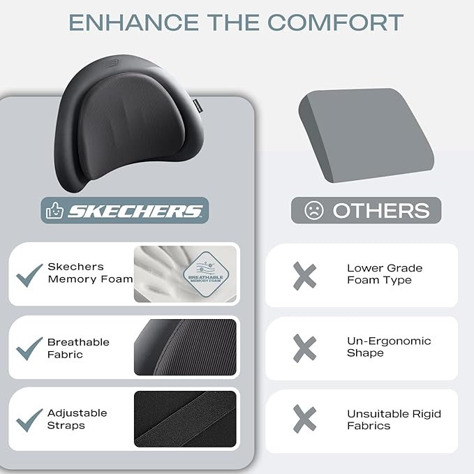 Skechers Lumbar Pillow Premium Memory Foam,Double-Layer-Office Chair Cushion for Tailbone Pain Relief,Butt Pillow for Office Chair,Car seat Cushion,Long Sitting Office Workers,and Car Drivers,Black