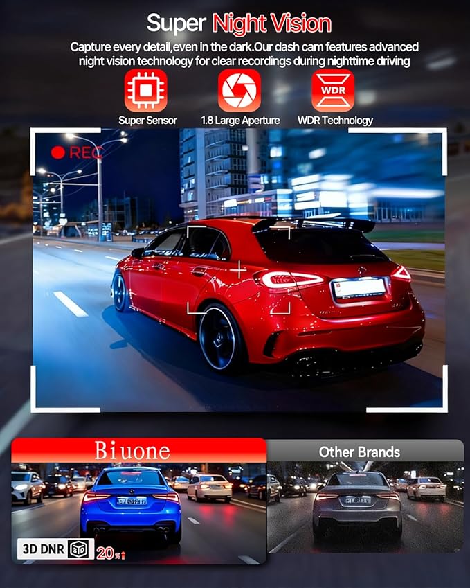 Dash Cam Front and Rear, 4K Full HD Dual Dash Camera for Cars W/ 64GB Card Included, Built-in 5G WiFi & GPS, Car Camera Dashcams for Cars with Night Vision, Parking Monitor, WDR, Emergency Lock