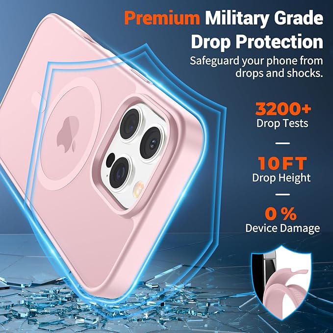 SUPFINE Magnetic for iPhone 16 Pro Max Case with Screen Protector (Compatible with MagSafe) (Military Grade Drop Protection) Translucent Matte Shockproof Phone Cover,Light Pink