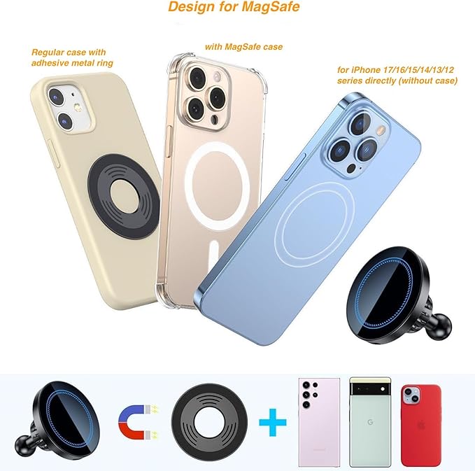 Magnetic Wireless Charging Phone Holder with 20mm Ball Mount for MagSafe, Metal 20mm Ball for MagSafe Charger Compatible with Bulletpoint Mounting Solutions