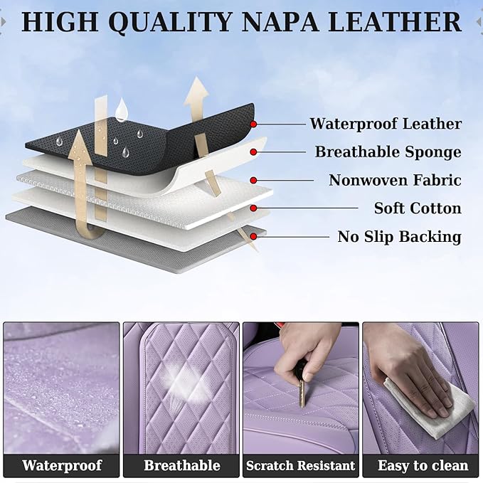 Coverado Car Seat Cover Front Seats, 2-Pack Luxury Faux Leather Seat Covers, Purple Car Seat Cover, Waterproof Car Seat Protectors, Driver Front Seat Cover Universal Fit for Most Cars, Purple