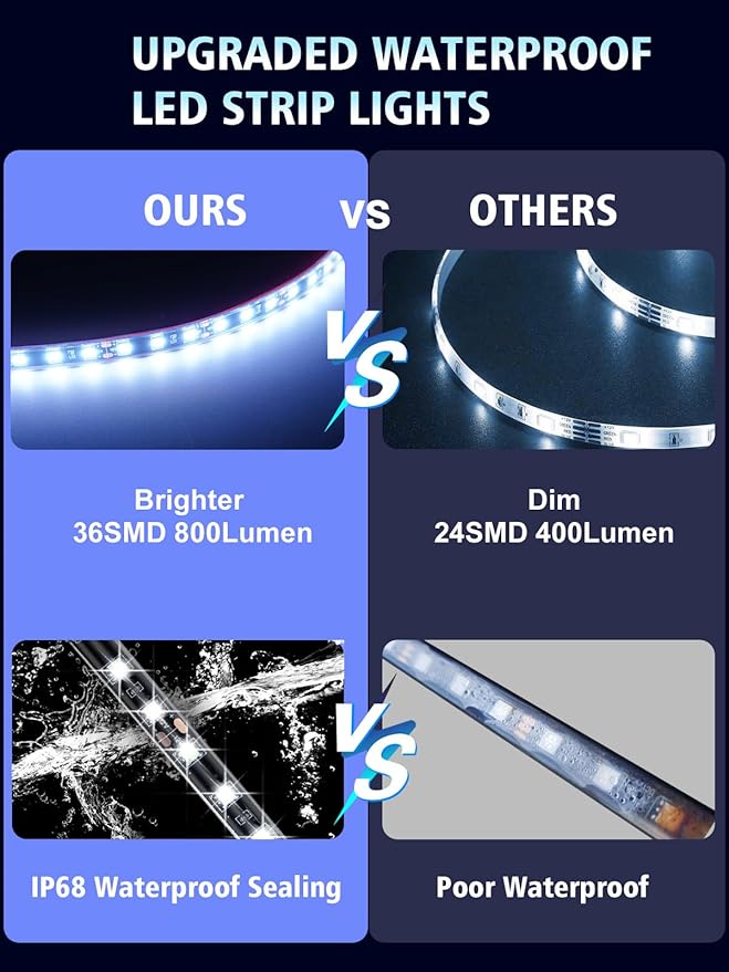 YM E-Bright 4Pcs Led Strip Lights for Car, 24inch Waterproof IP68 Car Underglow Strip Lights Decoration 36SMD 12V Led Interior Exterior Lights Strip for Cars Motorcycles Truck Golf Cart Boat - White