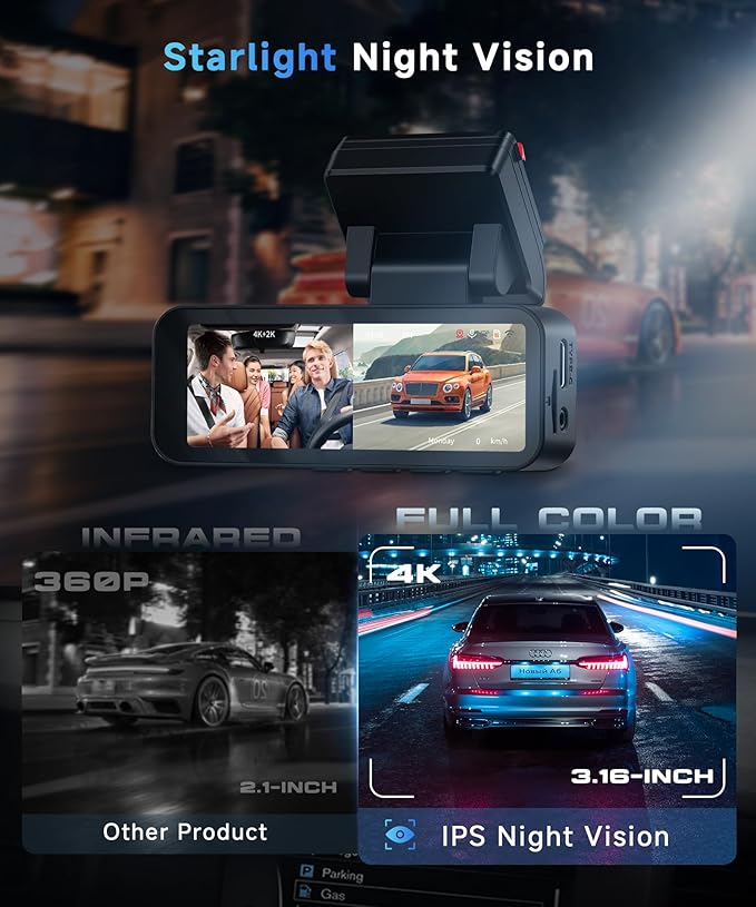 2 Channel 4K Dash Cam Front and Rear, 3.16 Inch Dash Camera Support WiFi GPS Starlight Night Vision Sensitive Motion Detection 24/7 Recording Parking Mode Monitor Reversing Help ADAS BSD LCA