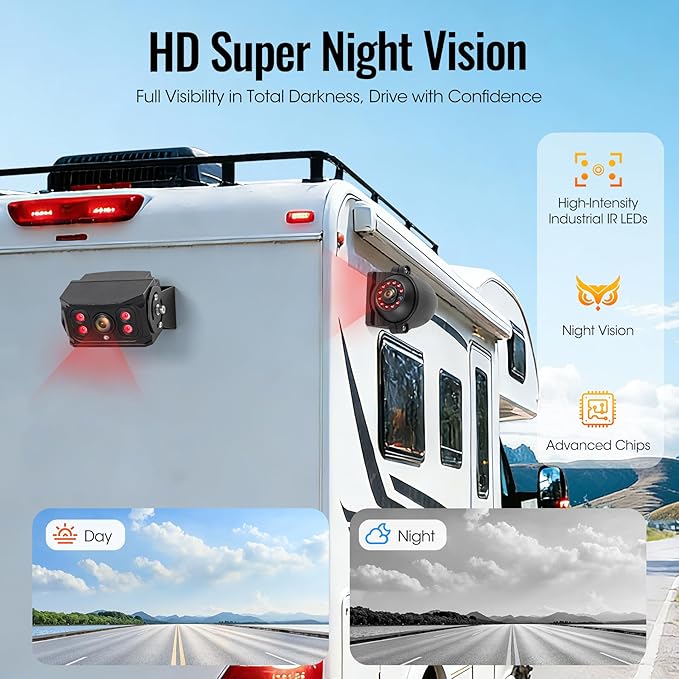 4-Wired Backup Camera System, 7" DVR Quad Screen Rear Side View Cameras, IP69 Waterproof IR Night Vision, 20G Vibration-Proof for Trailer/RV/Tractor/Combine/Skid Steer/Van/Heavy Equipment, Y2