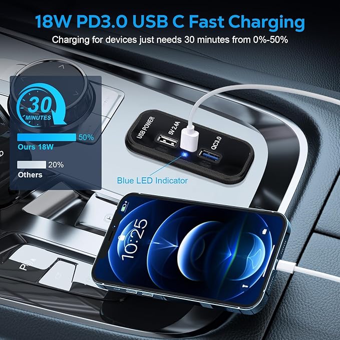 Linkstyle 3 Ports 12V USB Outlet, 18W PD3.0 Port, 18W QC3.0 & 2.4A USB A Charger Fast Charging Socket Panel for 12V/24V Car Marine RV