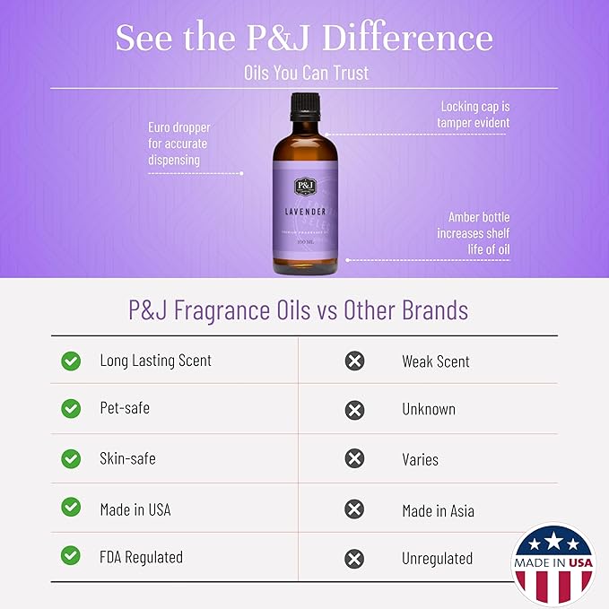 P&J Trading Fragrance Oil | Lavender Oil 100ml - Candle Scents for Candle Making, Freshie Scents, Soap Making Supplies, Diffuser Oil Scents
