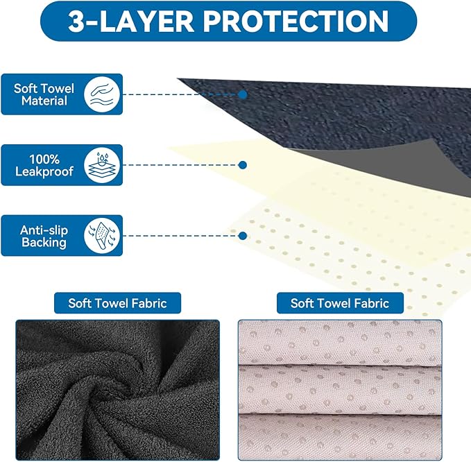 Waterproof Towel Car Seat Cover - Sweat-Wicking Post-Workout Seat Protector for Athletes, Gym, Yoga, Beach - Non-Slip, Machine Washable, Universal Fit Front Seat Mat