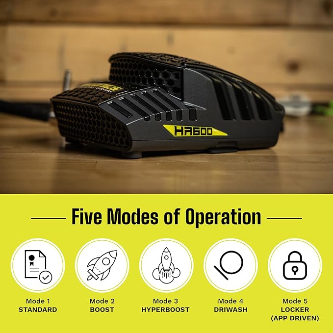 Ozonics HR600-Essentials Pack