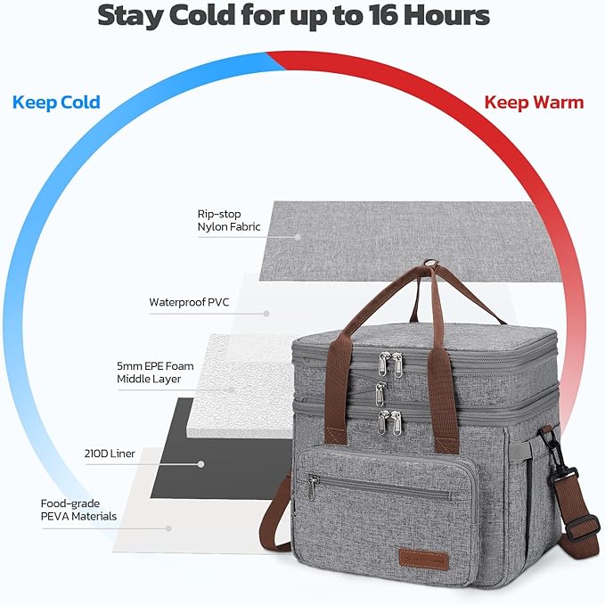 Maelstrom Lunch Box, 23L Insulated Lunch Bag, Expandable Double Deck Cooler Bag, Lightweight Leakproof Tote Bag With Side Tissue Pocket, Suit For Men and Women (B. Gray)