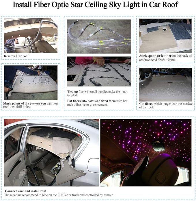 AKEPO APP 6W Mini Size Starlight Headliner Fiber Optic Lights Kit, 200pcs 0.03in/0.75mm 6.5ft/2m Optical Fibers+Music Activated Function+Remote/APP Control Star Ceiling Light Kits