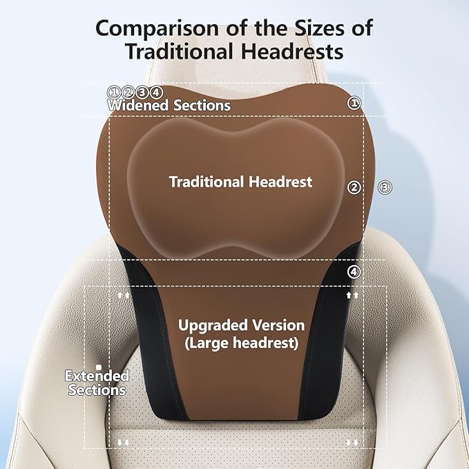 BABUR Car Headrest Pillow | Ergonomic Memory Foam Neck Shoulder Support Pillow with Adjustable Design & Enlarged Surface | Pain Relief for Driving Travel Sleeping | Brown 1 Pack