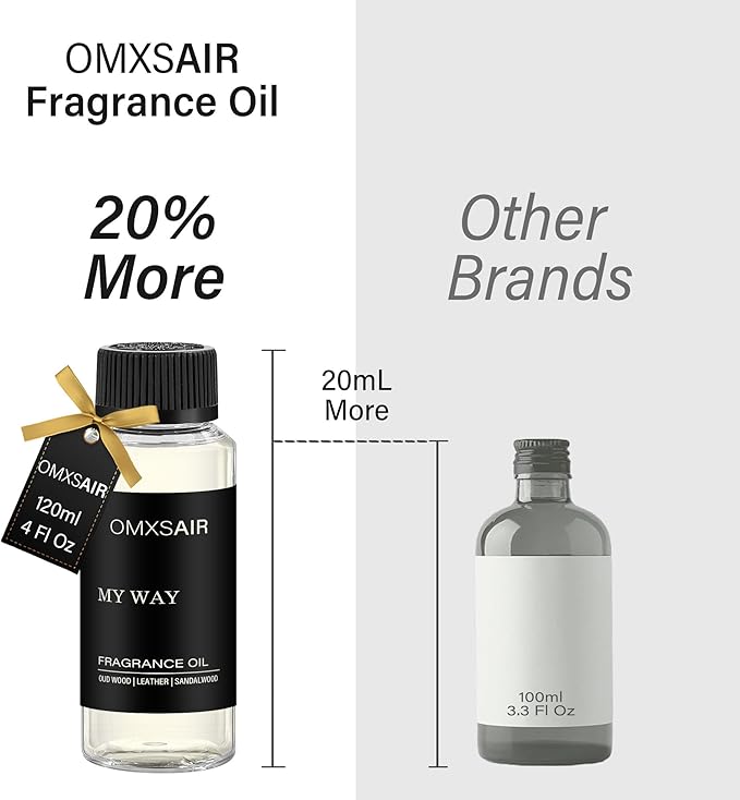 My Way Hotel Diffuser Oil & Home Luxury Fragrance Scents -120ml- Comforting Sandalwood, Cedarwood & Iris - Aromatherapy Oil Blends My Way Fragrance Essential Oils for Diffuser