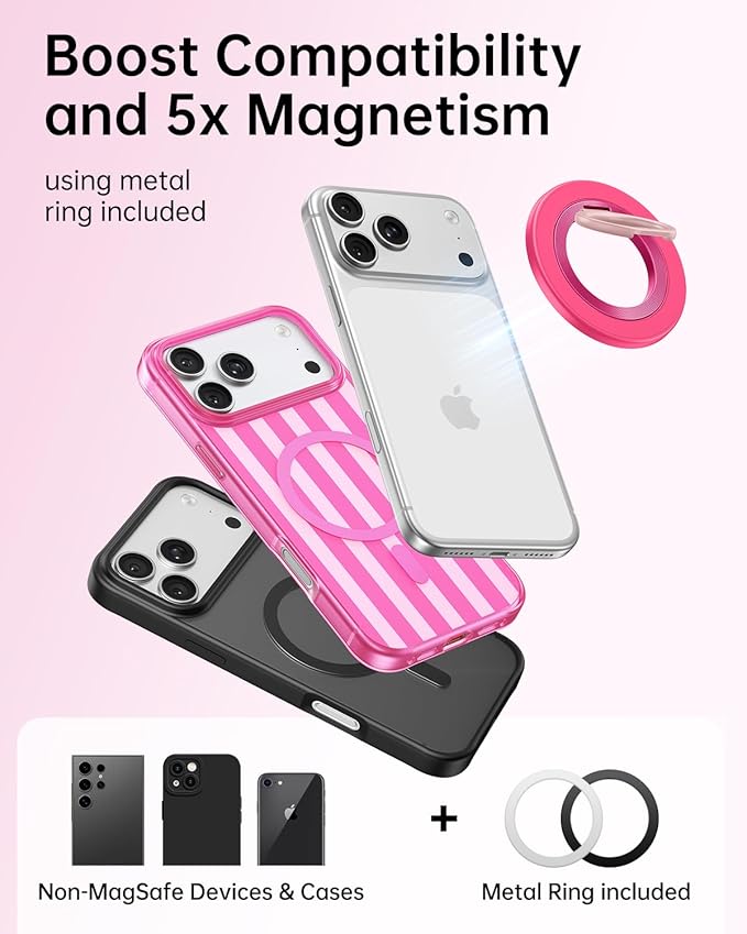 SYNCWIRE Magnetic Phone Ring Holder for MagSafe, 360° Rotation Cell Phone Grip Stand Finger Ring Kickstand Two-Sided Magnet Compatible with iPhone 17 Pro Max 16 15 14 13 12 MagSafe Accessories