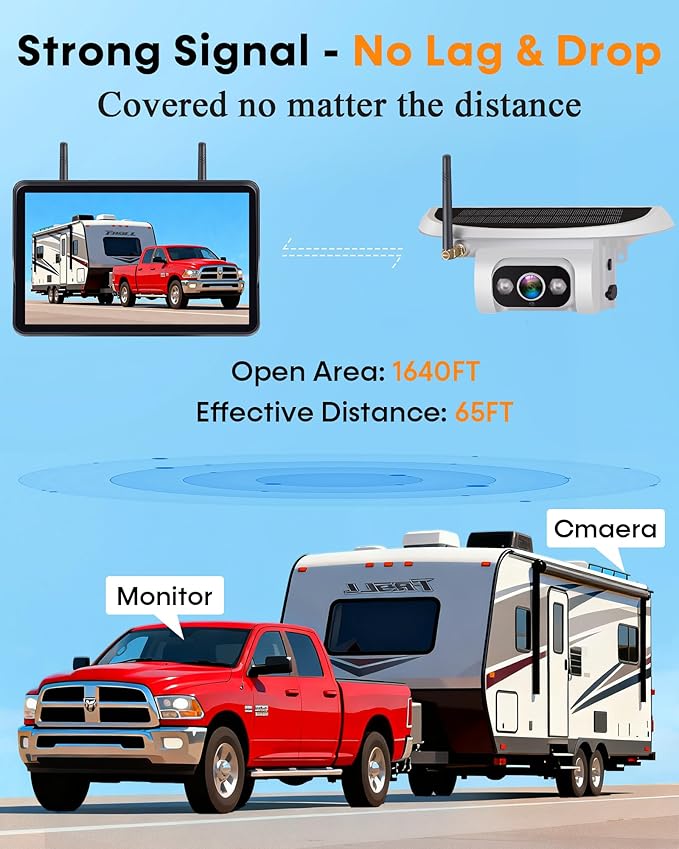 Pemacom Wireless Backup Camera for Towable-RV: Magnetic No Wiring Setup Long Distance Signal for Thor/Forest River Series RVs - 7.3" Recording Monitor HD 1080P Auto Sleep Solar RV Backup Camera