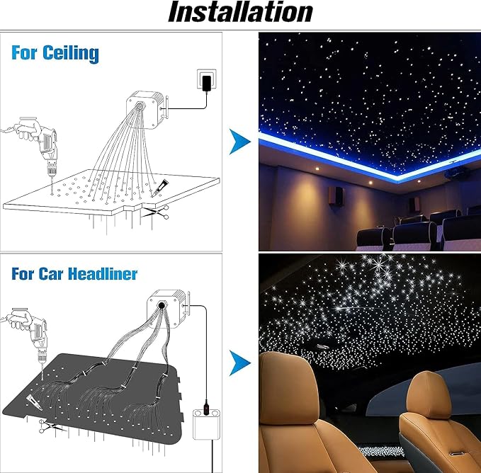 CHINLY 650pcs Starlight Headliner Kit,Star Light Headliner Kit,Twinkle Star Lights for Car,RGBW+APP+Remote Fiber Optic Lights Star Headliner Kit,Car Star Lights for Ceiling Car,Theater 13.1ft 0.03in