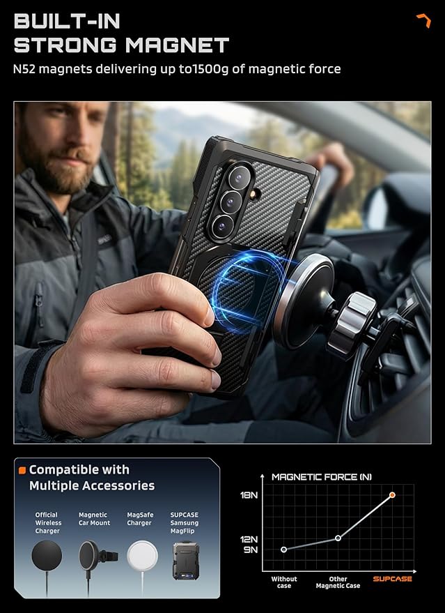 SUPCASE for Samsung Galaxy Z TriFold Case with 2 Tempered Glass Screen Protectors (UB Grip), [Compatible with MagSafe] [Built-in Kickstand] [Hinge Coverage] Military-Grade Protection Phone Case,Aramid