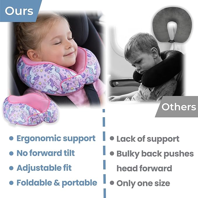 SKYTRAX® Certified Kids Safe Memory Foam Travel Neck Pillows for Kids and Toddlers, Cute Cartoon Design, Car Seat & Airplane Head Neck Support, Adjustable Snap Buttons, Washable Soft Cover (Unicorn)
