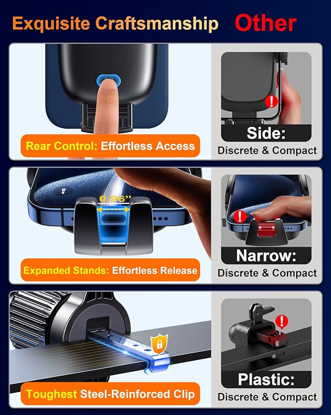 Qifutan Phone Holders for Your Car Cell Phone Mount for Car Mount Windshield Dashboard Air Vent Universal Hands Free Automobile Cell Phone Holder Fit for iPhone Smartphone Camera Mounts